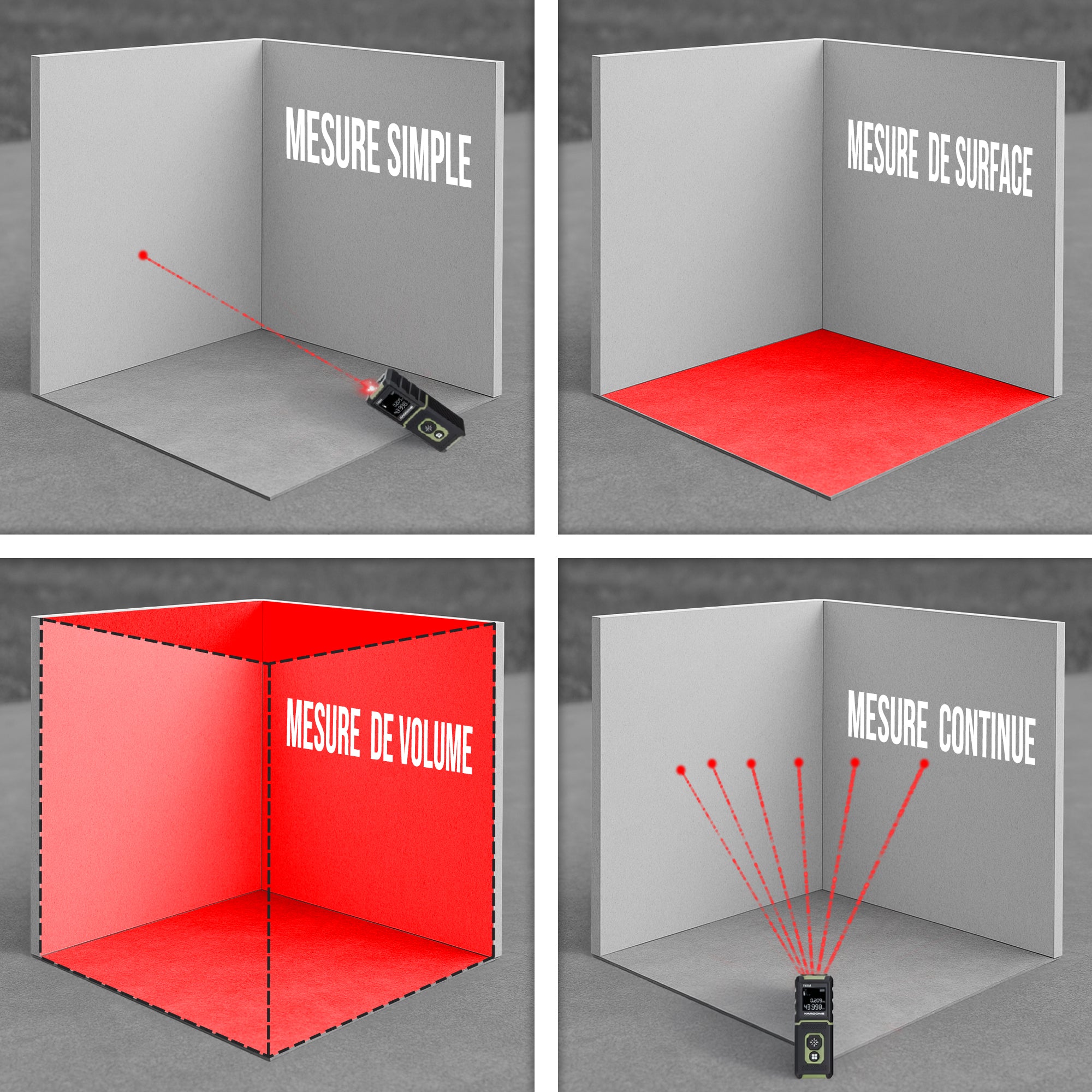 Télémètre Laser T45M