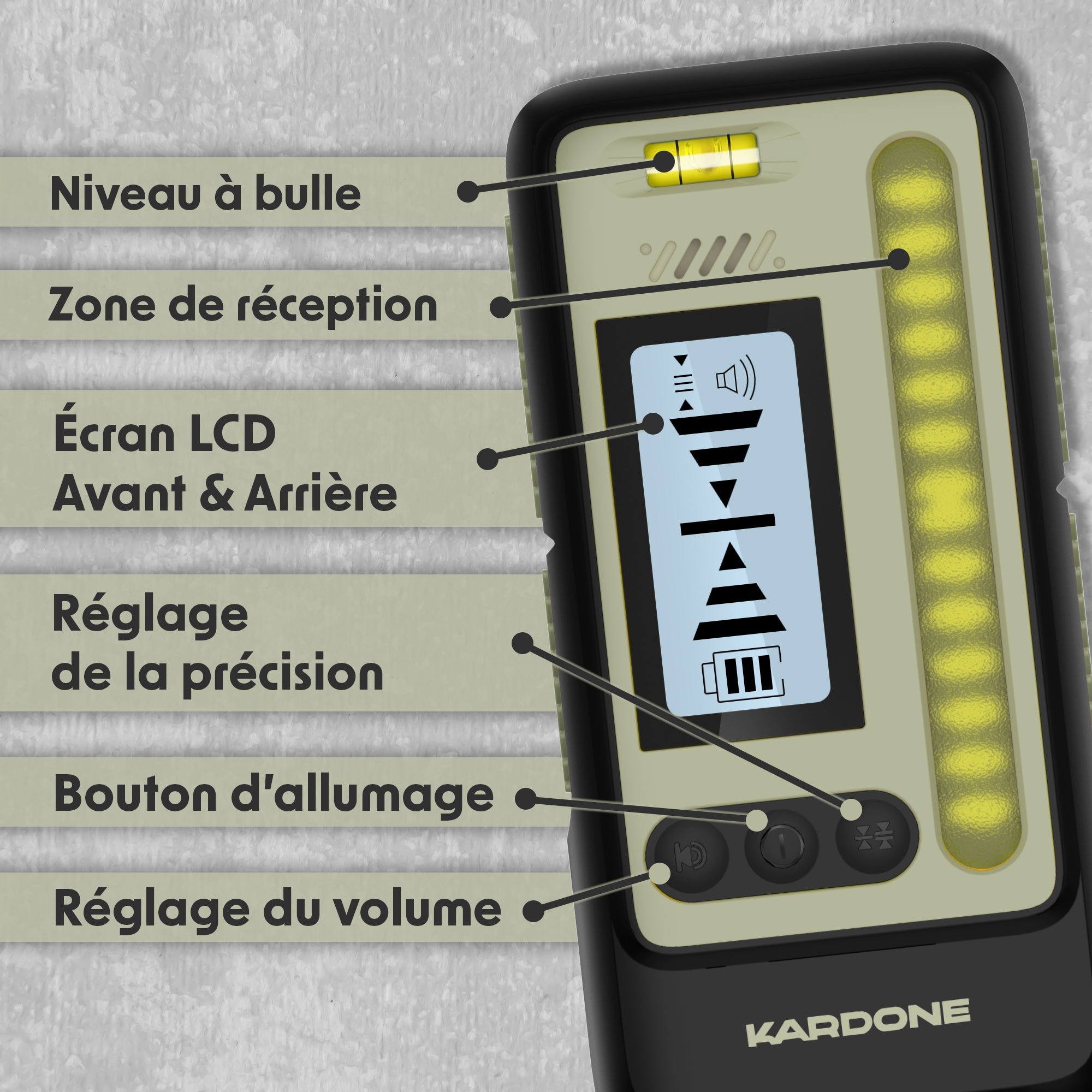 Récepteur Laser R1