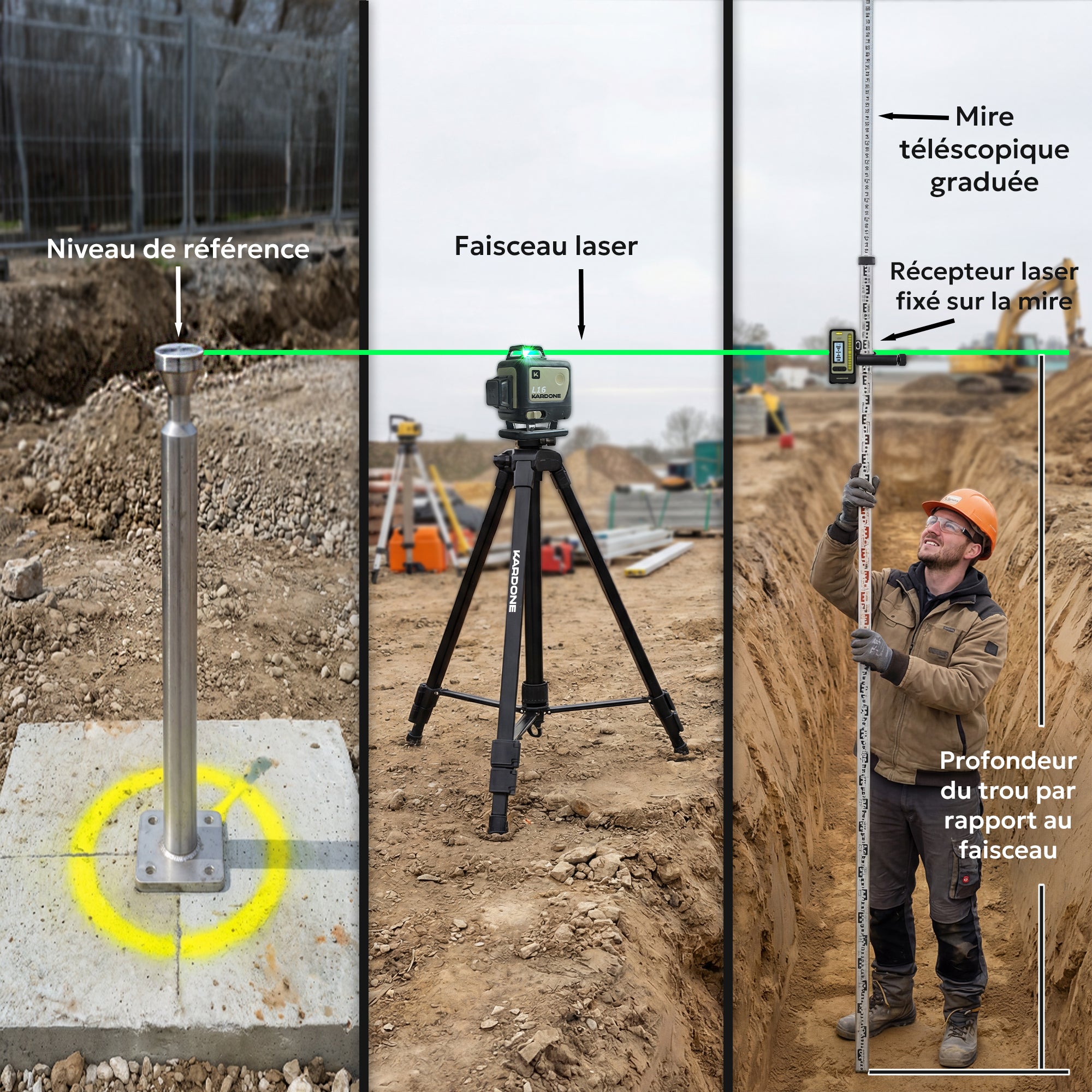 Mire télescopique 3M aluminium